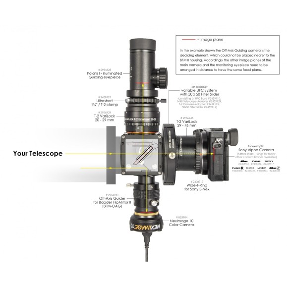 Flip mirror II by Baader Planetarium