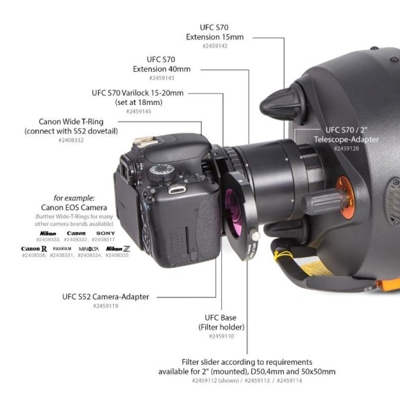 Nikon Z wide-field T2 mount from Baader Planetarium