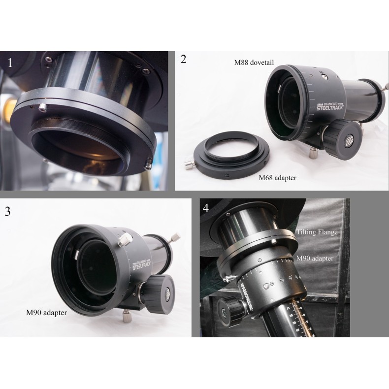 Steeltrack RT M90x1 Adapter Baader...