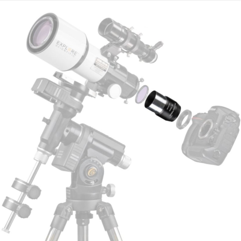 EXPLORE SCIENTIFICA field...