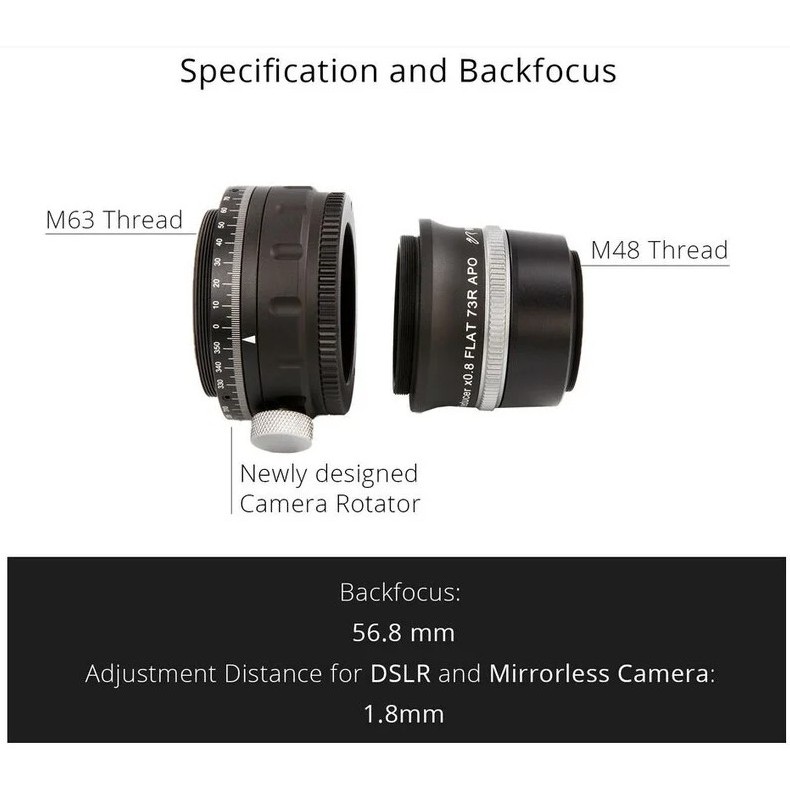 William Optics Flat73R Flattening...