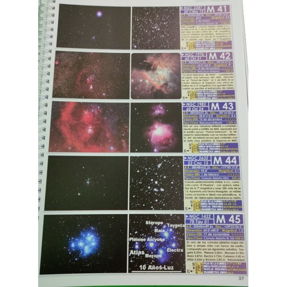 Field guide to MESSIER and CALDWELL catalogs