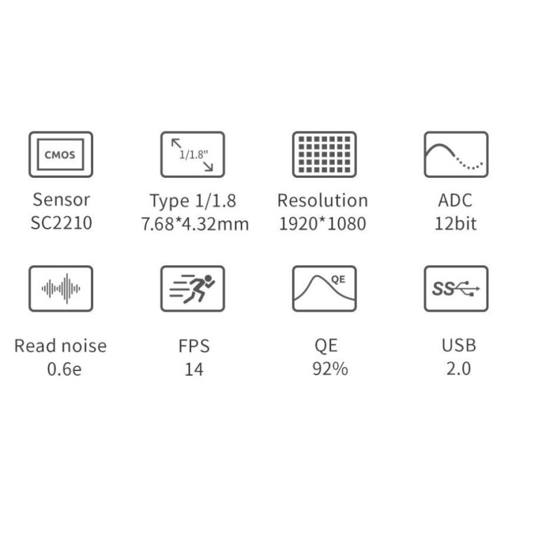 ZWO ASI220MM Mini Monochrome Camera ZWO ASI220MM Mini Monochrome Camera