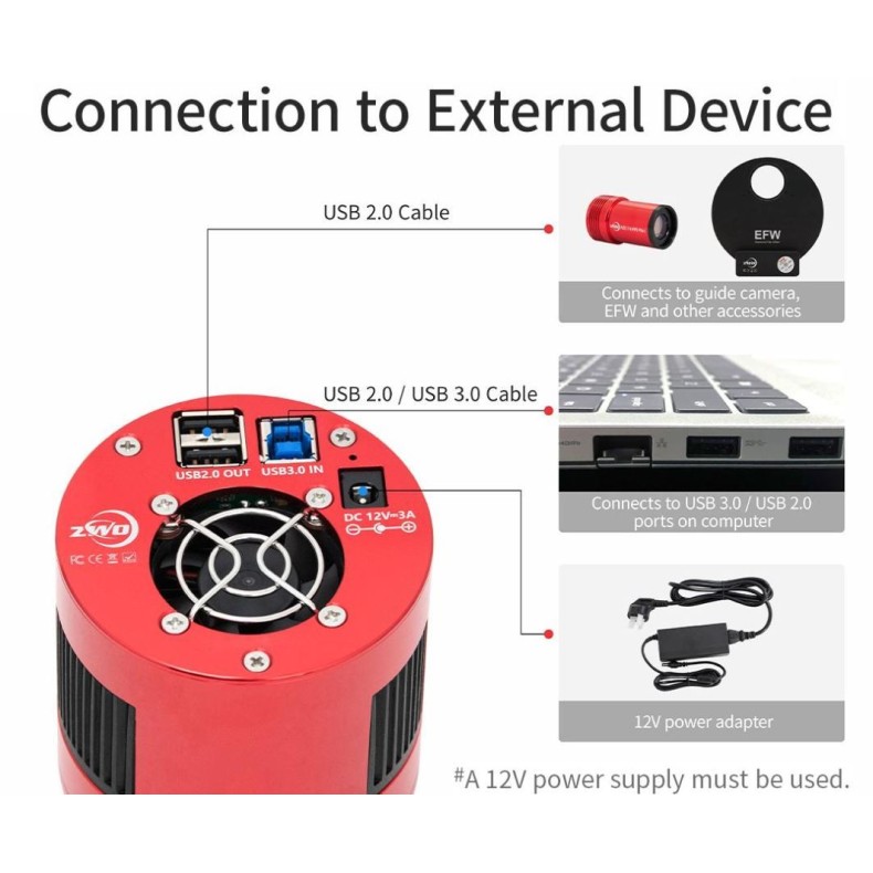 Monochromatic refrigerated camera ZWO... Monochromatic refrigerated camera ZWO...