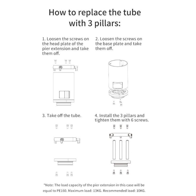 Conversion Rods for Extension 20cm to...