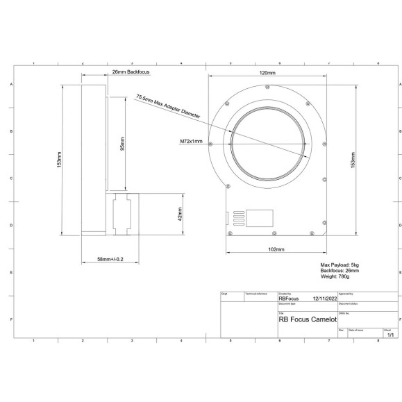 RB field rotator Focus Camelot