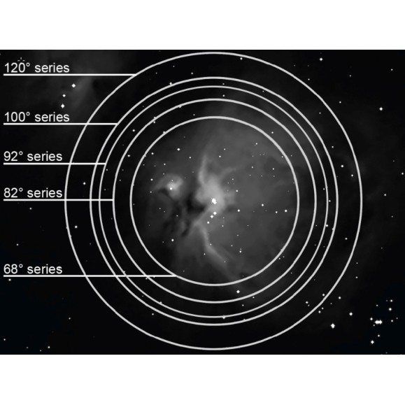 OCULAR EXPLORE SCIENTIFIC 68° Ar Eyepiece 34mm (2")