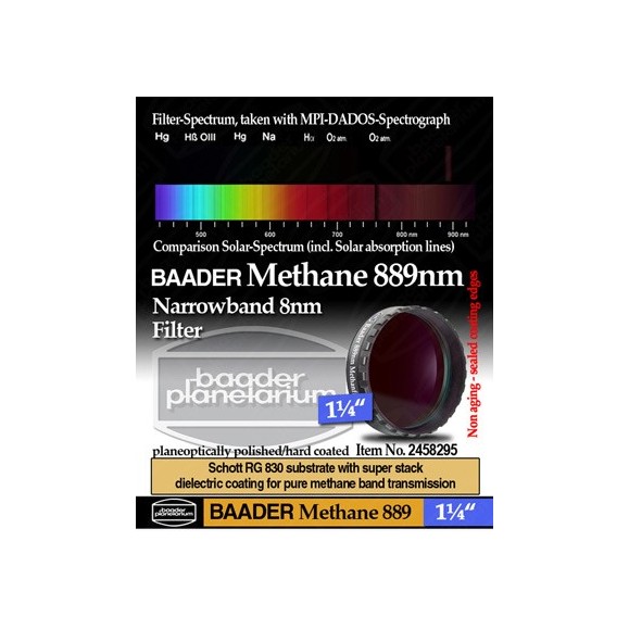 Methane filter (889 nm, 8 nm) 31.7 mm