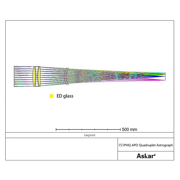 Astrograph Tube Askar 151PHQ Flatfield APO
