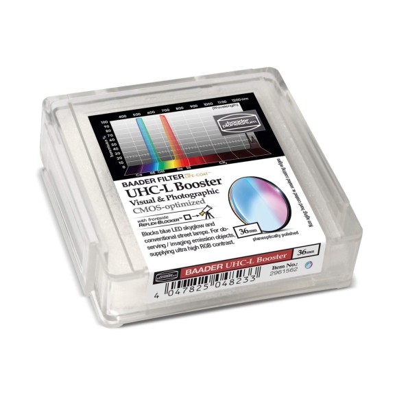 Ultra-L / UHC-L 36mm Baader Booster Filter