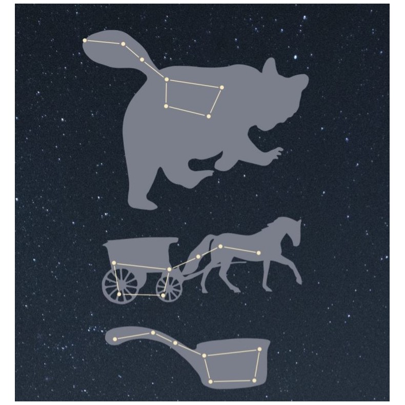 ESTELS AL CEL (Astronomy Manual for... ESTELS AL CEL (Astronomy Manual for...