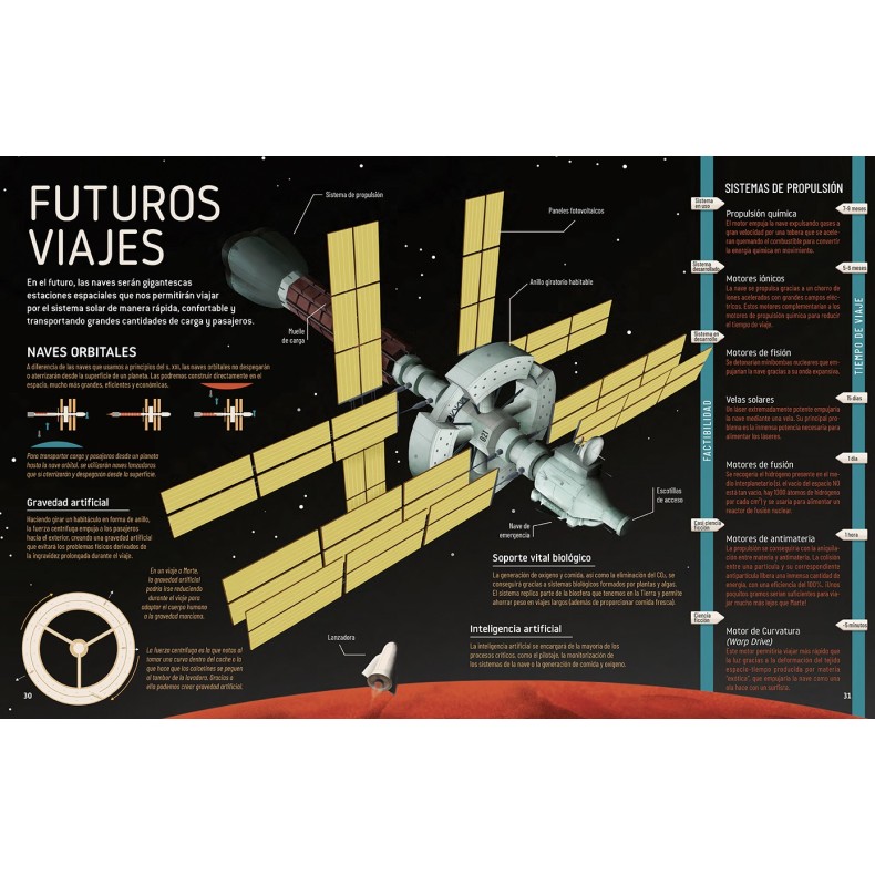 Book A City on Mars Book A City on Mars