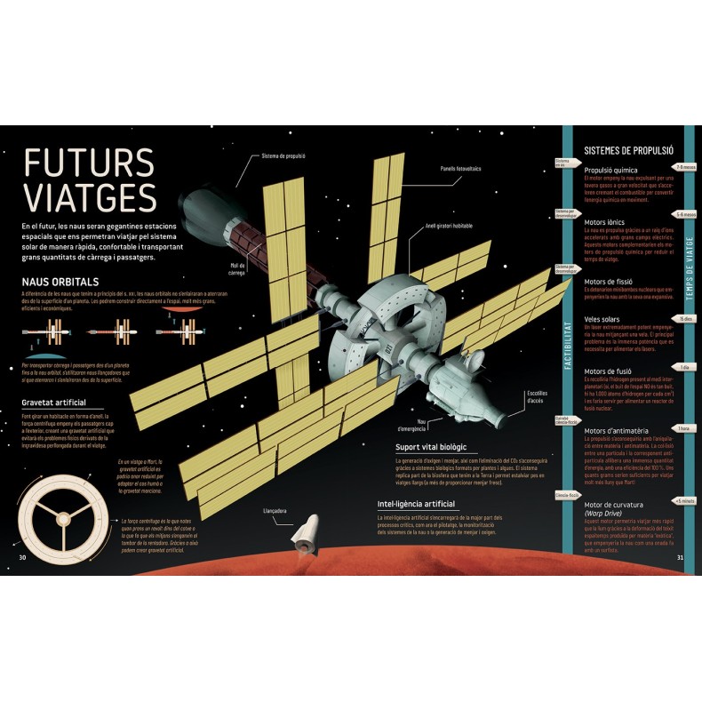 Book Una ciutat a Mart (in català) Book Una ciutat a Mart (in català)