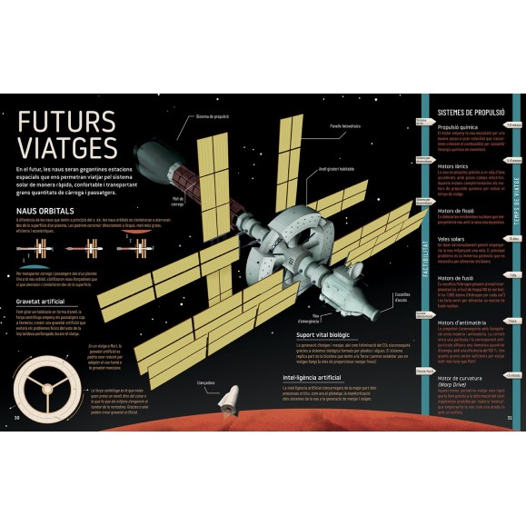 Book Una ciutat a Mart (in català)