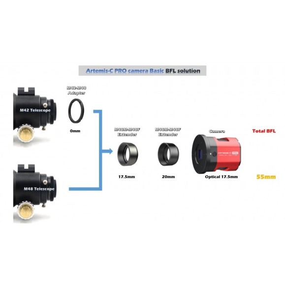 Player One ARTEMIS-C (IMX294) PRO color refrigerated camera