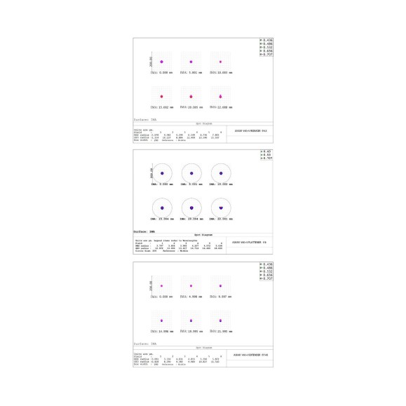 Modular apochromatic telescope Askar V 60mm and 80mm
