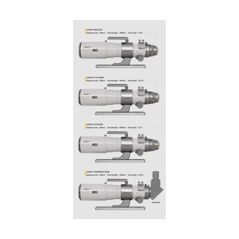 Modular apochromatic telescope Askar... Modular apochromatic telescope Askar...