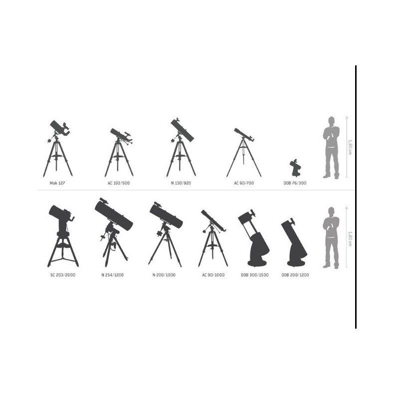 Telescope Omegon N 150/750 EQ-4 Telescope Omegon N 150/750 EQ-4