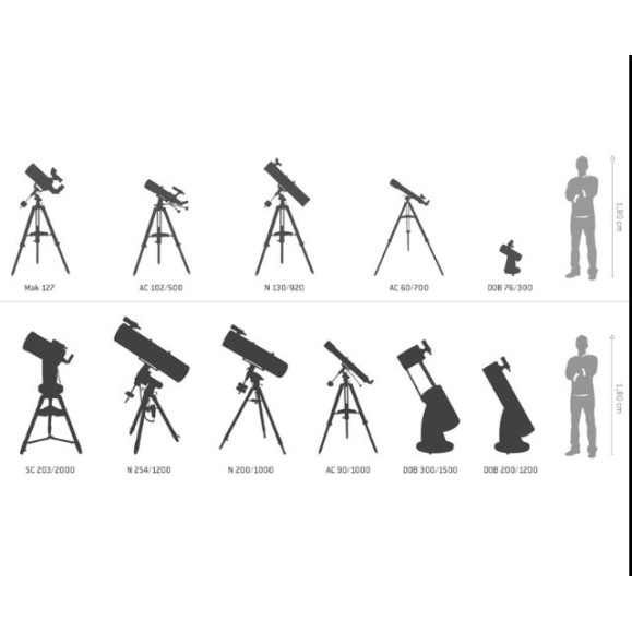Telescope Omegon N 150/750 EQ-4
