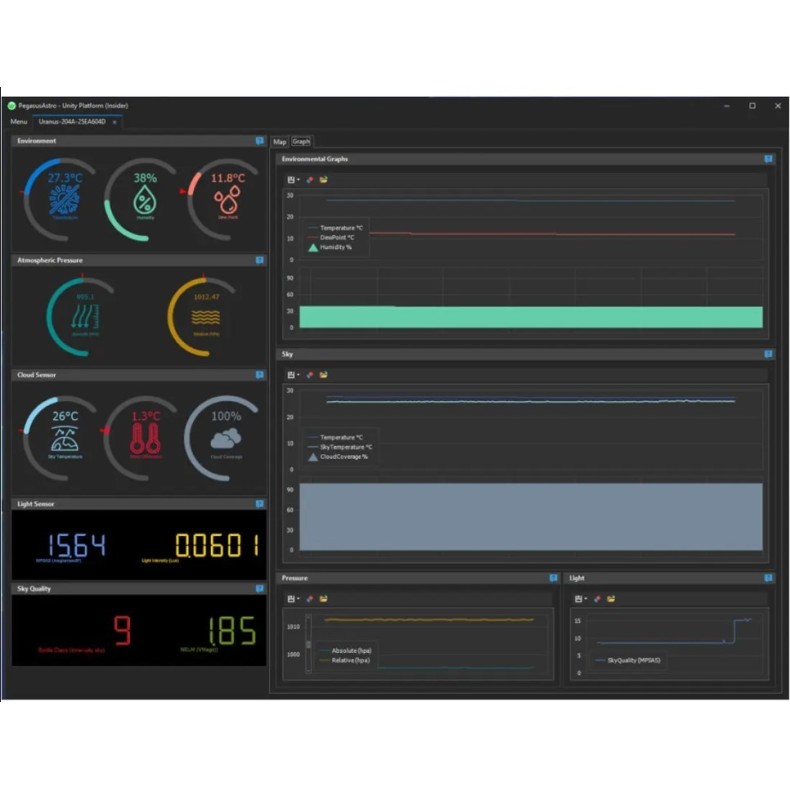 Uranus Meteo Sensor Pegasus Astro Uranus Meteo Sensor Pegasus Astro