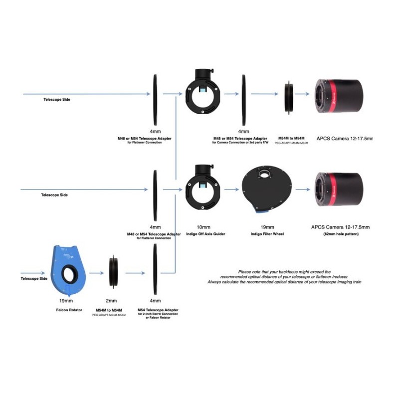 Off-axis guide Pegasus Astro Indigo OAG