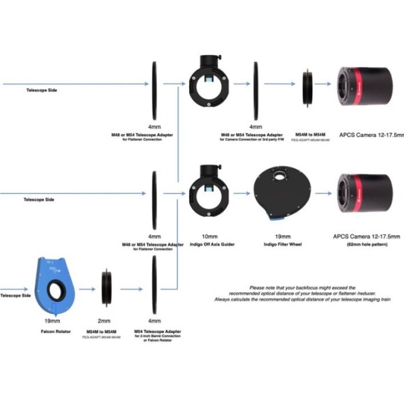 Off-axis guide Pegasus Astro Indigo OAG