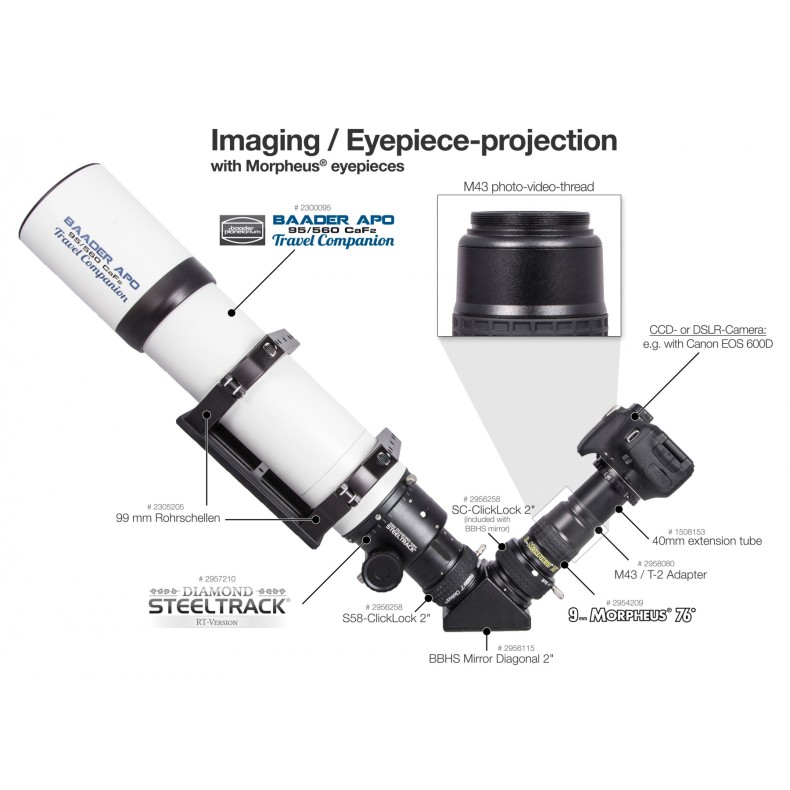 Baader Morpheus® 76° Eyepiece Set... Baader Morpheus® 76° Eyepiece Set...