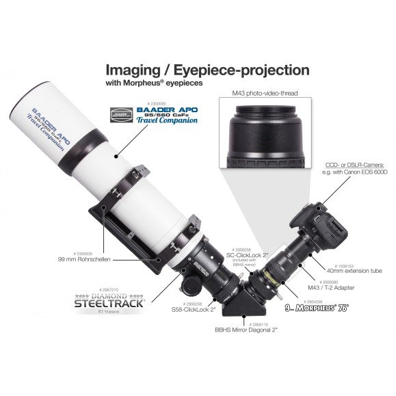 Baader Morpheus® 76° Eyepiece Set (Starter)