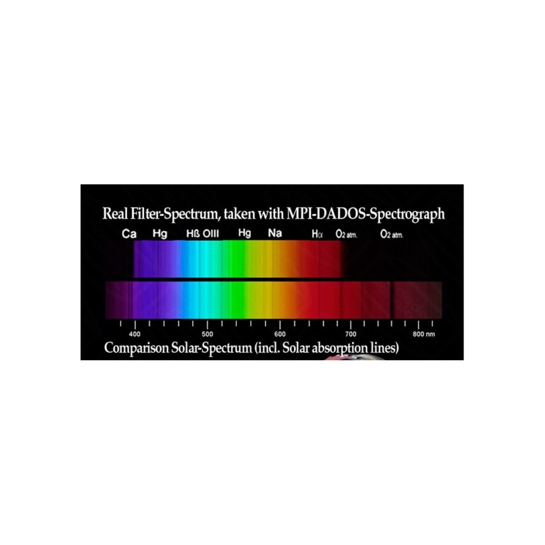 BAADER UV/IR-CUT 101X143MM... BAADER UV/IR-CUT 101X143MM...