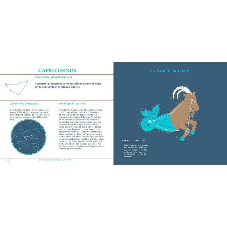 Book Stargazing Book Stargazing