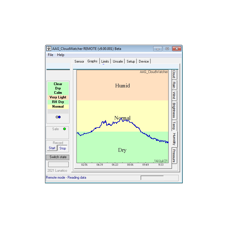 Cloud detector Lunático Astronomía...