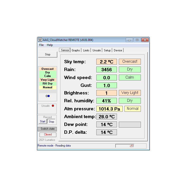 Cloud detector Lunático Astronomía...