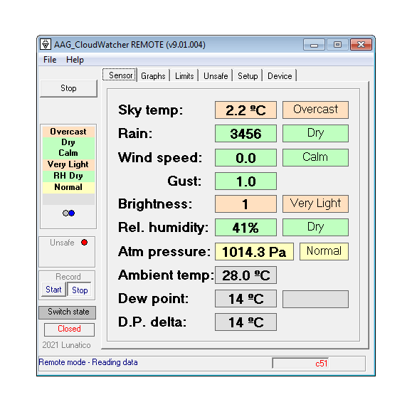 Cloud detector Lunático Astronomía AAG CloudWatcher