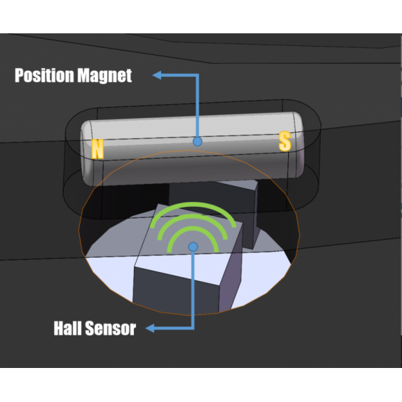 Player One Phoenix 7x2" (or 50 mm unmounted) motorized filter holder wheel