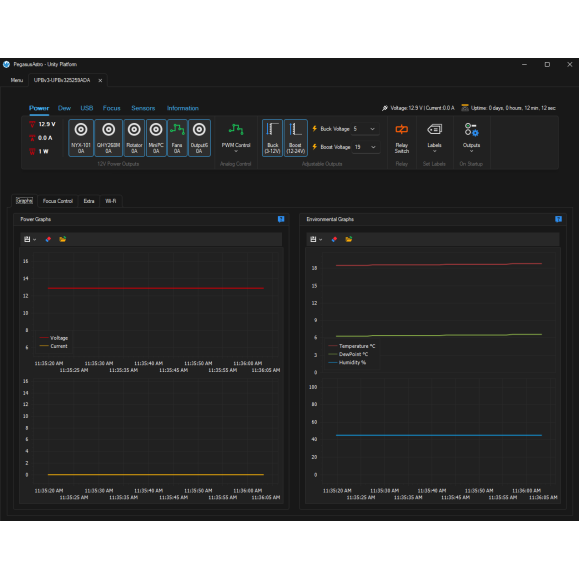 Ultimate Powerbox v3 Hub PegasusAstro