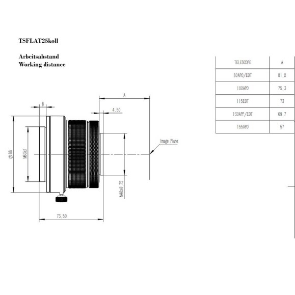 Corrector/Flattener TS-Optics 1.0x for refractors between 80-155mm in diameter