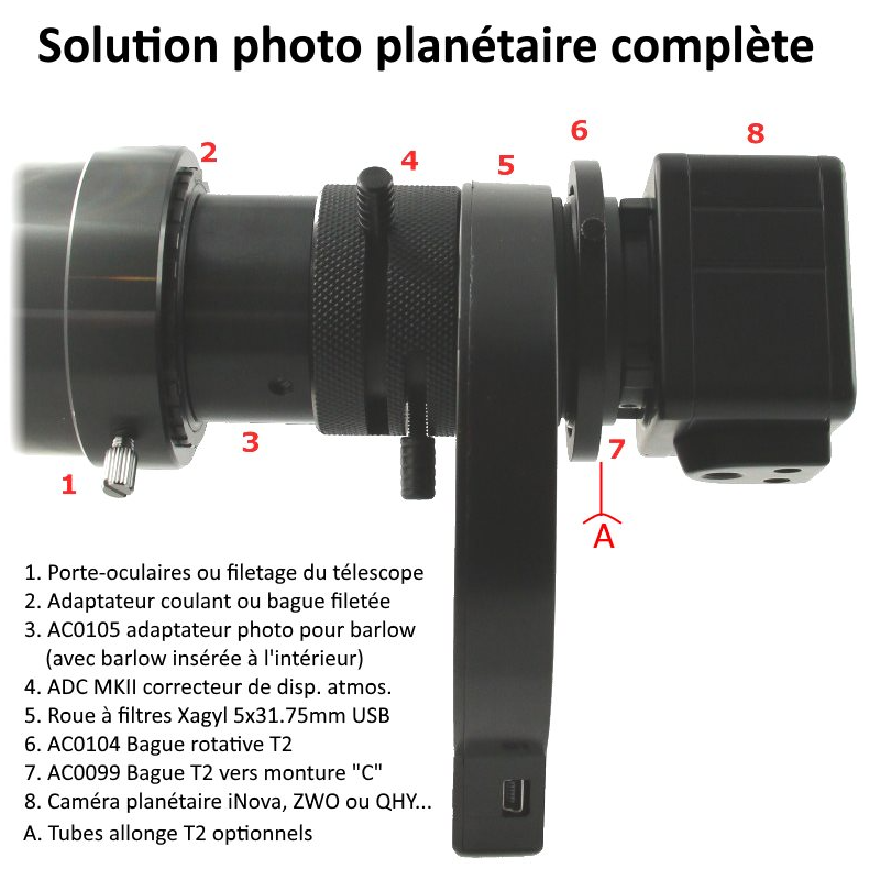Atmospheric dispersion corrector...