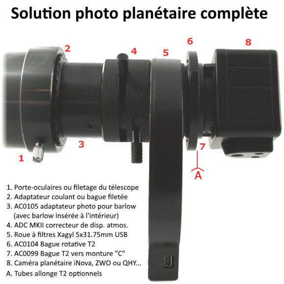 Atmospheric dispersion corrector Pierro-Astro ADC Mk III