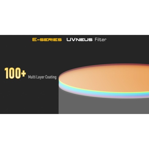 UVenus 1.25″ UV-PASS Filter E Player One Series