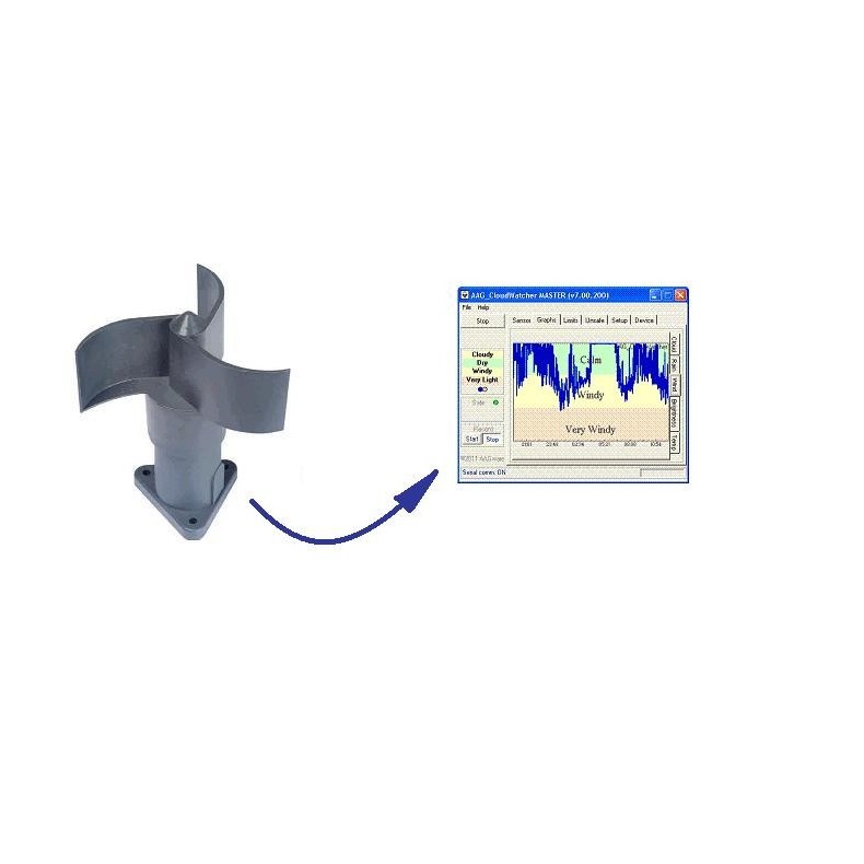Anemometer for Cloud Detector AAG Anemometer for Cloud Detector AAG