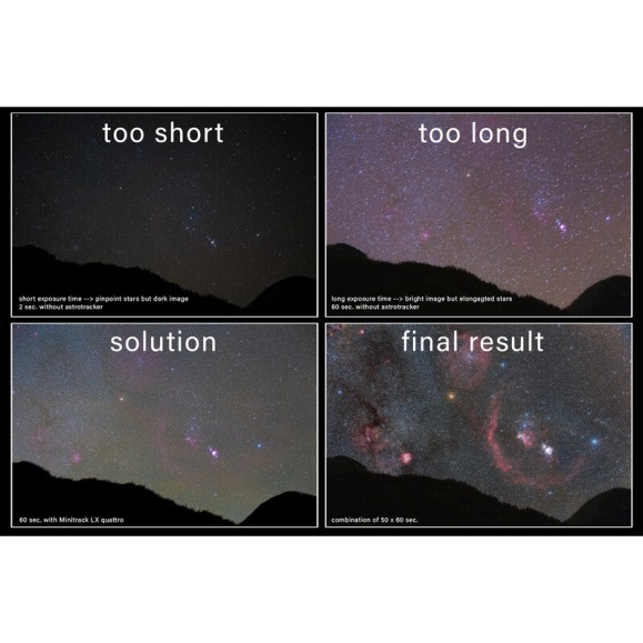 OMEGON MiniTrack LX Quattro NS Mount