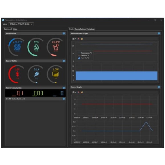 Saddle Powerbox for NYX-101 PegasusAstro harmonica saddle