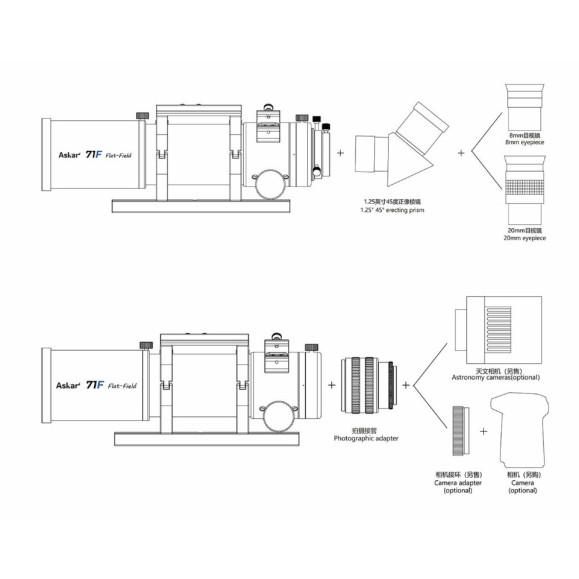 Askar 71F 71 mm f/6.9 Quadruple Apochromatic flat field