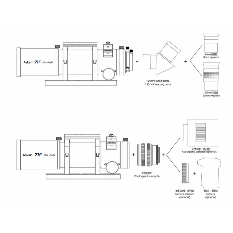 Askar 71F 71 mm f/6.9 Quadruple... Askar 71F 71 mm f/6.9 Quadruple...
