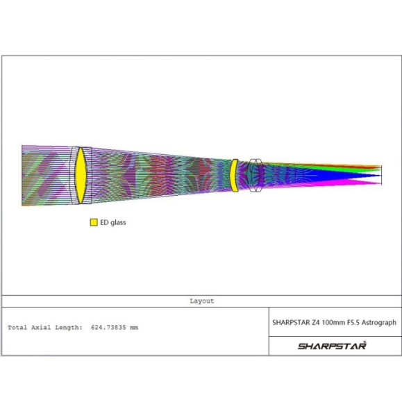 Askar Sharpstar Z4 100 mm f/5.5 Apo flat field 6-element