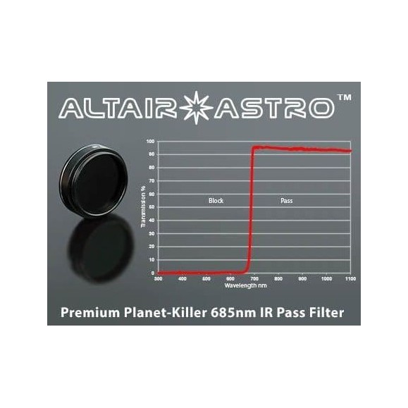 ALTAIR ASTRO PLANET-KILLER F125IRP685CCD ALTAIR ASTRO PLANET-KILLER F125IRP685CCD filter with anti-reflective coating