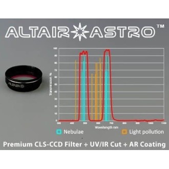 ALTAIR ASTRO PREMIUM...