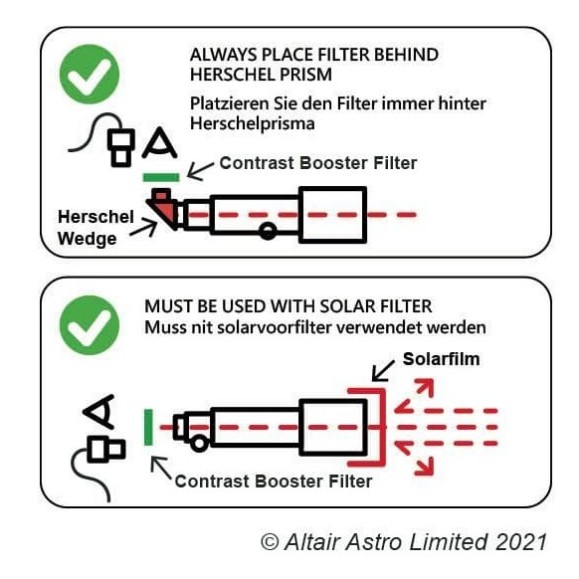 ALTAIR ASTRO Solar Contrast Filter G Band 2nm - 1.25" 430.3nm