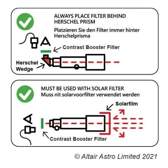 ALTAIR ASTRO F200GB43032 Solar Contrast Filter G Band 2nm - 2" 430.3nm