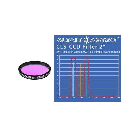 ALTAIR ASTRO PREMIUM F200CLSCCD CLS-CCD filter with UVIR blocking and AR coating